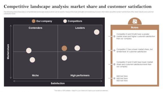 Competitive_Landscape_Analysis_Market_Share_And_Customer_Satisfaction_Brochure_PDF_Slide_1.jpg