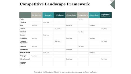 Competitive_Landscape_Framework_Ppt_PowerPoint_Presentation_Ideas_Example_Introduction_Slide_1.jpg