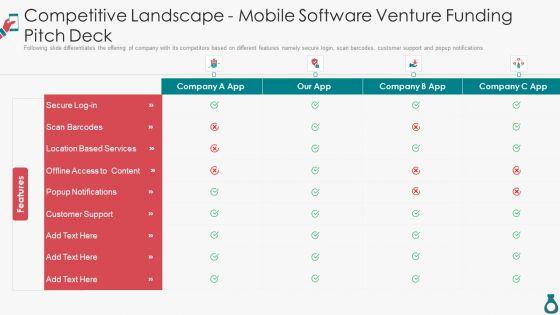 Competitive_Landscape_Mobile_Software_Venture_Funding_Pitch_Deck_Clipart_PDF_Slide_1.jpg