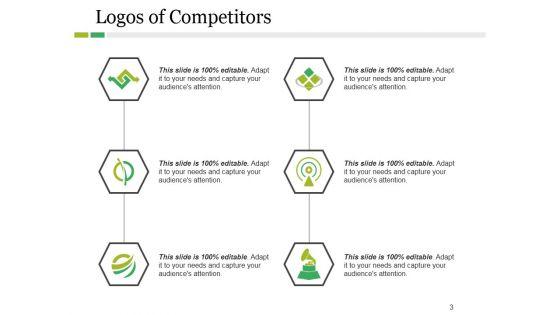 Competitive_Landscape_Model_Ppt_PowerPoint_Presentation_Complete_Deck_With_Slides_Slide_3.jpg
