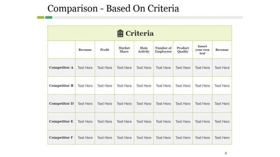 Competitive_Landscape_Model_Ppt_PowerPoint_Presentation_Complete_Deck_With_Slides_Slide_4.jpg