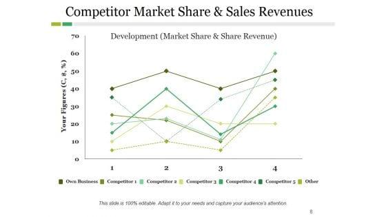 Competitive_Landscape_Model_Ppt_PowerPoint_Presentation_Complete_Deck_With_Slides_Slide_8.jpg