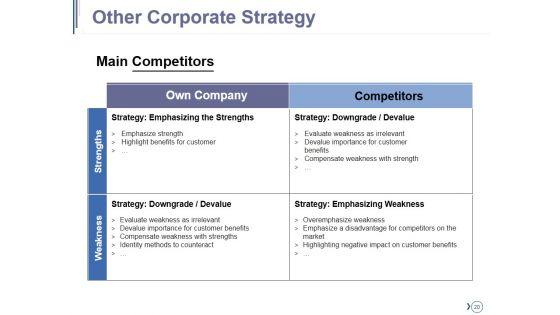 Competitive_Landscape_Module_Ppt_PowerPoint_Presentation_Complete_Deck_With_Slides_Slide_20.jpg
