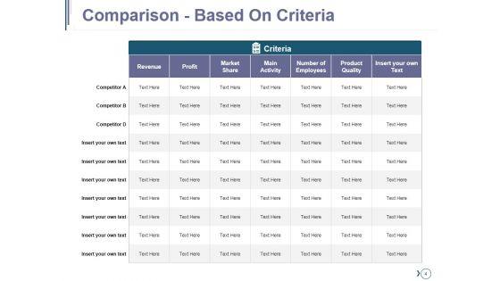 Competitive_Landscape_Module_Ppt_PowerPoint_Presentation_Complete_Deck_With_Slides_Slide_4.jpg