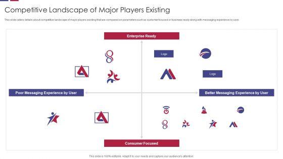 Competitive_Landscape_Of_Major_Players_Existing_Graphics_PDF_Slide_1.jpg