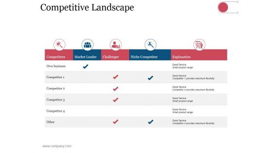 Competitive_Landscape_Ppt_PowerPoint_Presentation_Pictures_Styles_Slide_1.jpg
