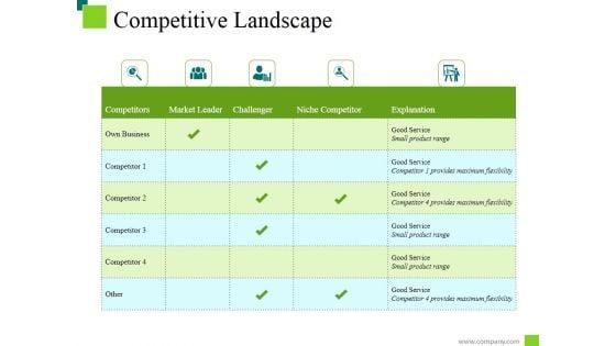 Competitive_Landscape_Ppt_PowerPoint_Presentation_Show_Gallery_Slide_1.jpg