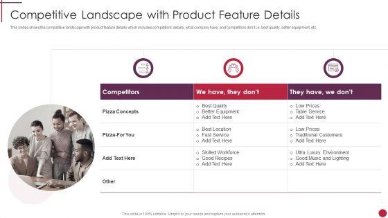 Competitive_Landscape_With_Product_Feature_Details_Start_Up_Master_Plan_Icons_PDF_Slide_1.jpg