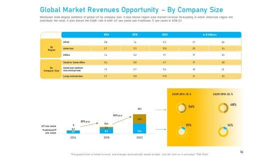 Competitive_Market_Analysis_Ppt_PowerPoint_Presentation_Complete_Deck_With_Slides_Slide_16.jpg
