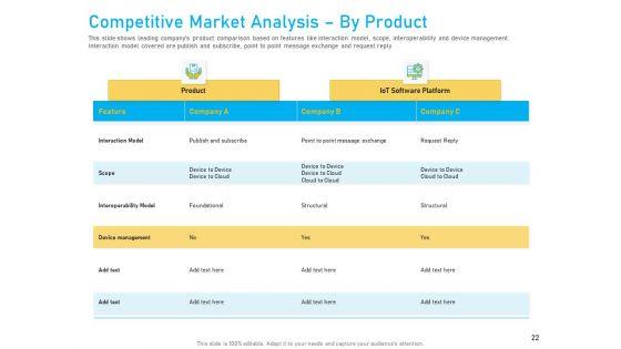 Competitive_Market_Analysis_Ppt_PowerPoint_Presentation_Complete_Deck_With_Slides_Slide_22.jpg