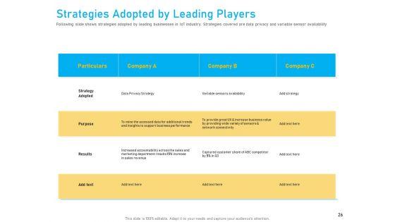 Competitive_Market_Analysis_Ppt_PowerPoint_Presentation_Complete_Deck_With_Slides_Slide_26.jpg