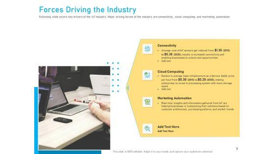 Competitive_Market_Analysis_Ppt_PowerPoint_Presentation_Complete_Deck_With_Slides_Slide_7.jpg