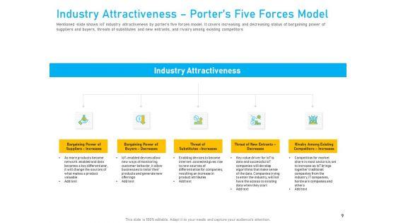 Competitive_Market_Analysis_Ppt_PowerPoint_Presentation_Complete_Deck_With_Slides_Slide_9.jpg