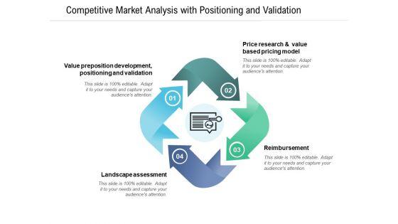 Competitive_Market_Analysis_With_Positioning_And_Validation_Ppt_PowerPoint_Presentation_Visual_Aids_Show_Slide_1.jpg