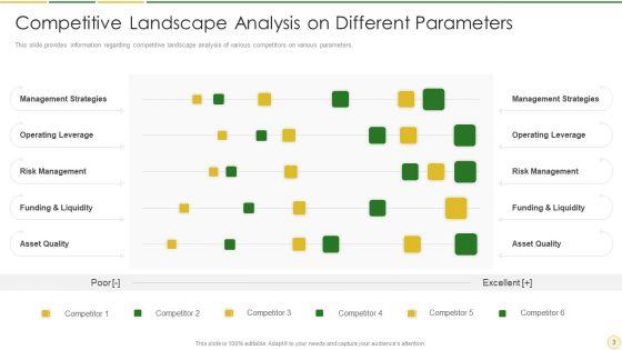 Competitive_Marketplace_Analysis_Ppt_PowerPoint_Presentation_Complete_With_Slides_Slide_3.jpg