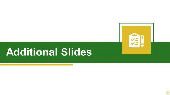 Competitive_Marketplace_Analysis_Ppt_PowerPoint_Presentation_Complete_With_Slides_Slide_5.jpg