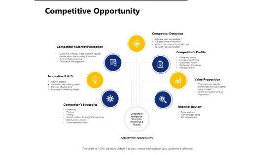 Competitive_Opportunity_Ppt_PowerPoint_Presentation_Outline_Aids_Slide_1.jpg