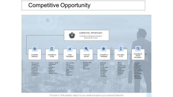 Competitive_Opportunity_Ppt_PowerPoint_Presentation_Outline_Picture_Slide_1.jpg
