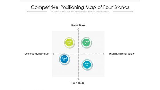 Competitive_Positioning_Map_Of_Four_Brands_Ppt_PowerPoint_Presentation_Gallery_Vector_PDF_Slide_1.jpg