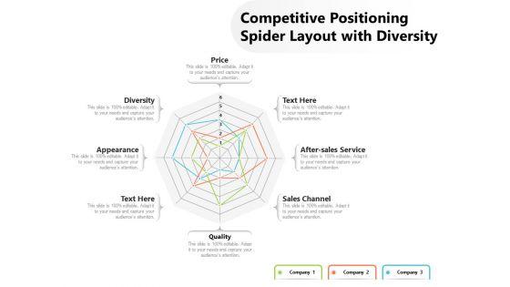Competitive_Positioning_Spider_Layout_With_Diversity_Ppt_PowerPoint_Presentation_Icon_Slides_PDF_Slide_1.jpg