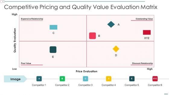 Competitive_Pricing_And_Quality_Value_Evaluation_Matrix_Brochure_PDF_Slide_1.jpg