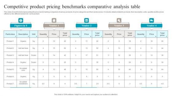 Competitive_Product_Pricing_Benchmarks_Comparative_Analysis_Table_Introduction_PDF_Slide_1.jpg