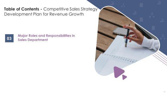 Competitive_Sales_Strategy_Development_Plan_For_Revenue_Growth_Ppt_PowerPoint_Presentation_Complete_With_Slides_Slide_13.jpg