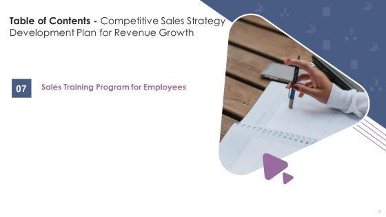 Competitive_Sales_Strategy_Development_Plan_For_Revenue_Growth_Ppt_PowerPoint_Presentation_Complete_With_Slides_Slide_31.jpg