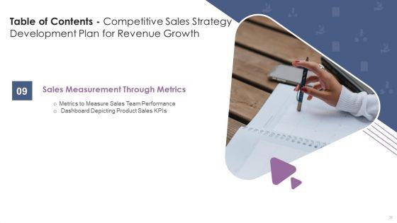 Competitive_Sales_Strategy_Development_Plan_For_Revenue_Growth_Ppt_PowerPoint_Presentation_Complete_With_Slides_Slide_36.jpg