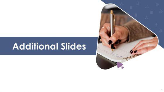 Competitive_Sales_Strategy_Development_Plan_For_Revenue_Growth_Ppt_PowerPoint_Presentation_Complete_With_Slides_Slide_40.jpg