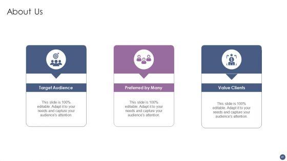 Competitive_Sales_Strategy_Development_Plan_For_Revenue_Growth_Ppt_PowerPoint_Presentation_Complete_With_Slides_Slide_41.jpg