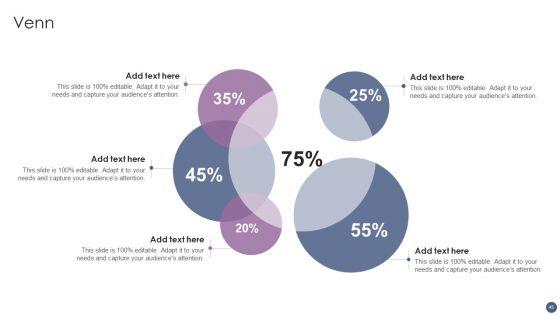 Competitive_Sales_Strategy_Development_Plan_For_Revenue_Growth_Ppt_PowerPoint_Presentation_Complete_With_Slides_Slide_45.jpg