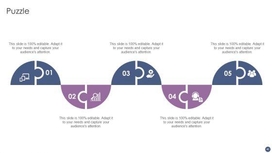Competitive_Sales_Strategy_Development_Plan_For_Revenue_Growth_Ppt_PowerPoint_Presentation_Complete_With_Slides_Slide_46.jpg