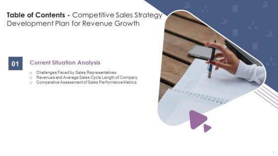 Competitive_Sales_Strategy_Development_Plan_For_Revenue_Growth_Ppt_PowerPoint_Presentation_Complete_With_Slides_Slide_4.jpg