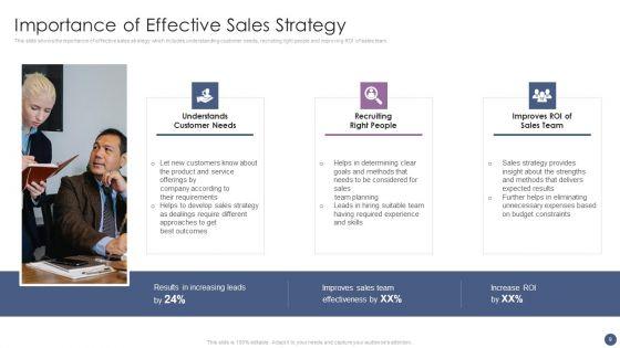 Competitive_Sales_Strategy_Development_Plan_For_Revenue_Growth_Ppt_PowerPoint_Presentation_Complete_With_Slides_Slide_9.jpg