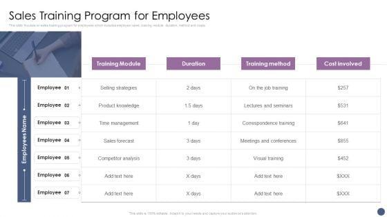 Competitive_Sales_Strategy_Development_Plan_For_Revenue_Growth_Sales_Training_Program_For_Employees_Designs_PDF_Slide_1.jpg
