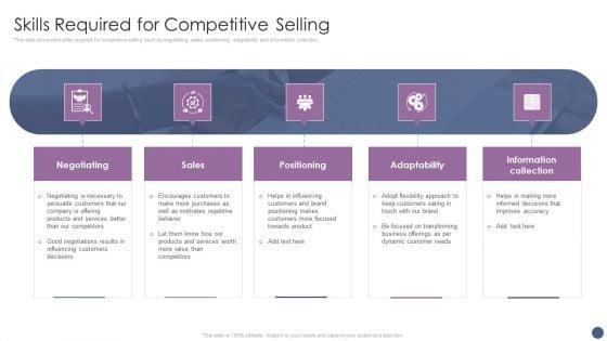 Competitive_Sales_Strategy_Development_Plan_For_Revenue_Growth_Skills_Required_For_Competitive_Selling_Ideas_PDF_Slide_1.jpg