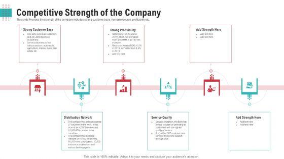 Competitive_Strength_Of_The_Company_Ppt_Portfolio_Slide_PDF_Slide_1.jpg