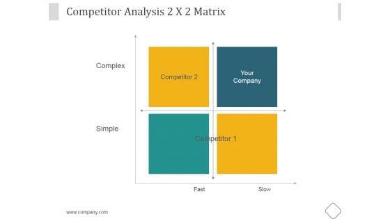 Competitor_Analysis_2_X_2_Matrix_Ppt_PowerPoint_Presentation_Picture_Slide_1.jpg