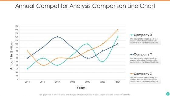 Competitor_Analysis_Comparison_Chart_Ppt_PowerPoint_Presentation_Complete_Deck_With_Slides_Slide_2.jpg