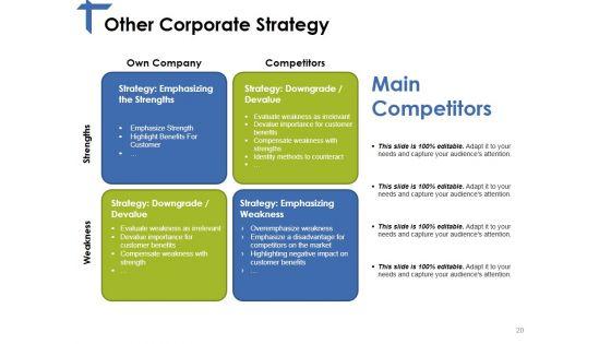 Competitor_Analysis_Framework_Ppt_PowerPoint_Presentation_Complete_Deck_With_Slides_Slide_20.jpg