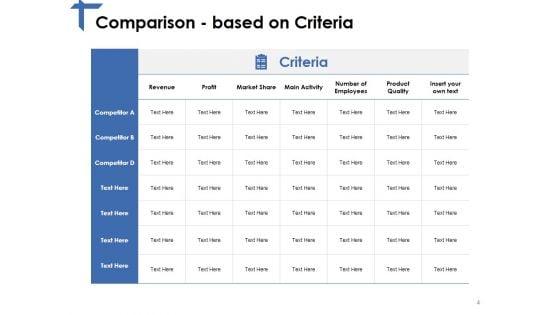 Competitor_Analysis_Framework_Ppt_PowerPoint_Presentation_Complete_Deck_With_Slides_Slide_4.jpg