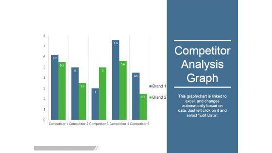 Competitor_Analysis_Graph_Ppt_PowerPoint_Presentation_Graphics_Slide_1.jpg