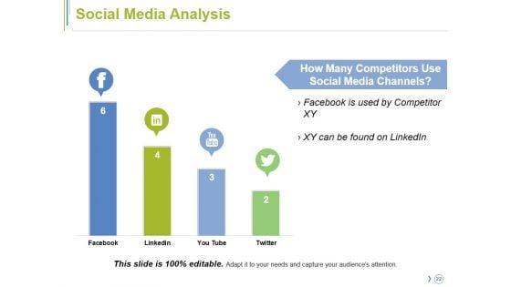 Competitor_Analysis_Ppt_PowerPoint_Presentation_Complete_Deck_With_Slides_Slide_22.jpg