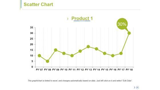 Competitor_Analysis_Ppt_PowerPoint_Presentation_Complete_Deck_With_Slides_Slide_28.jpg