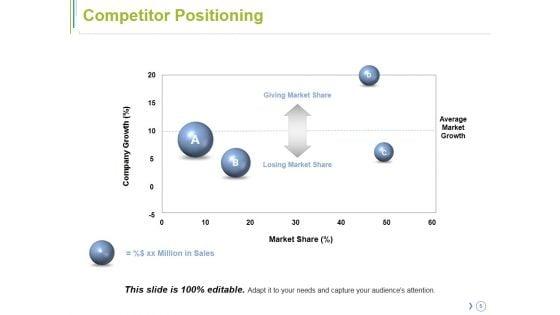 Competitor_Analysis_Ppt_PowerPoint_Presentation_Complete_Deck_With_Slides_Slide_5.jpg