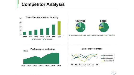 Competitor_Analysis_Ppt_PowerPoint_Presentation_File_Influencers_Slide_1.jpg