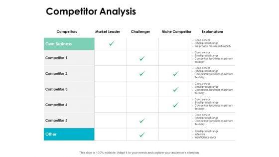 Competitor_Analysis_Ppt_PowerPoint_Presentation_Infographic_Template_Samples_Slide_1.jpg