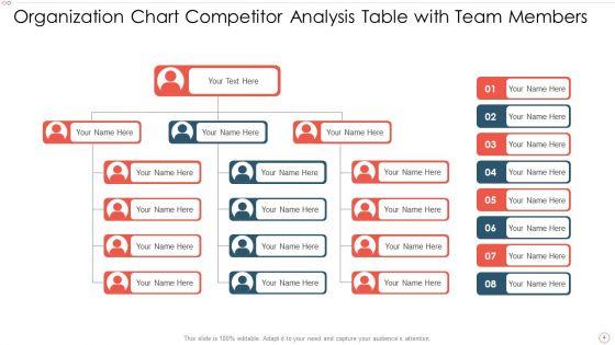 Competitor_Analysis_Table_Organization_Chart_Ppt_PowerPoint_Presentation_Complete_Deck_With_Slides_Slide_4.jpg