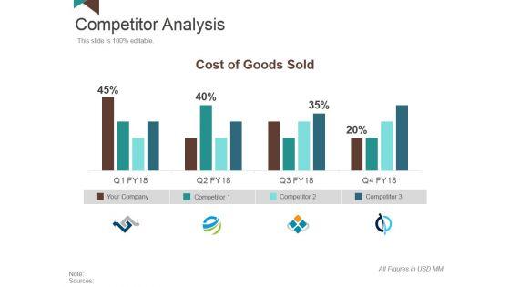Competitor_Analysis_Template_2_Ppt_PowerPoint_Presentation_Pictures_Brochure_Slide_1.jpg